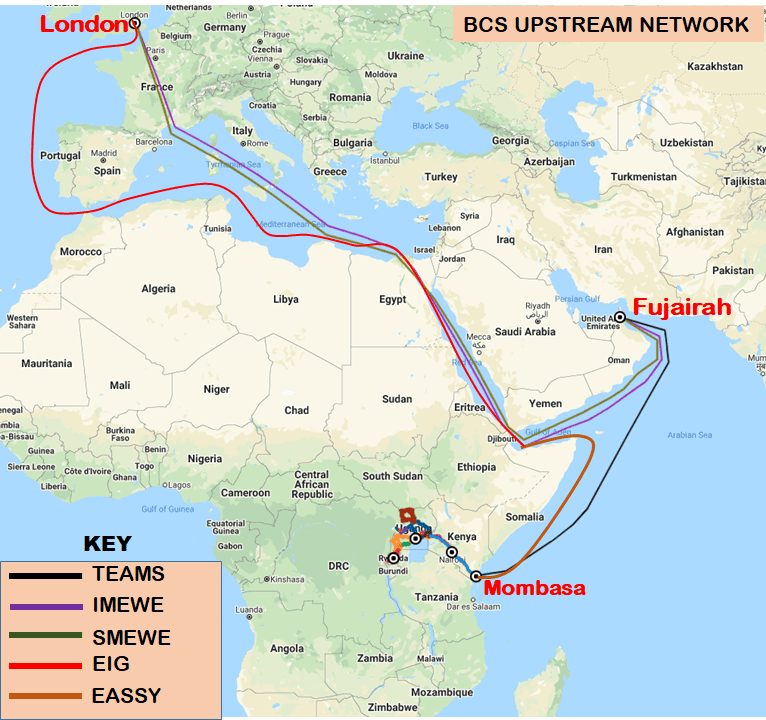 Raxio data centers in africa unveils BCS network
