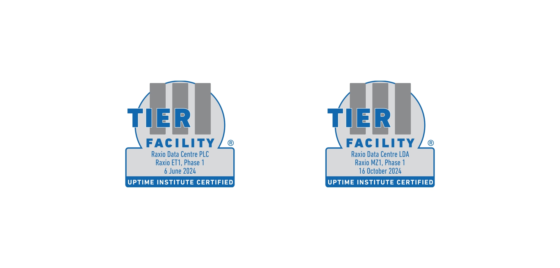 Raxio Group’s Mozambique and Ethiopia Data Centres Achieve Uptime Institute Tier III Facility Certification